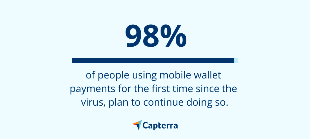 Australians planning to use mobile wallets after COVID