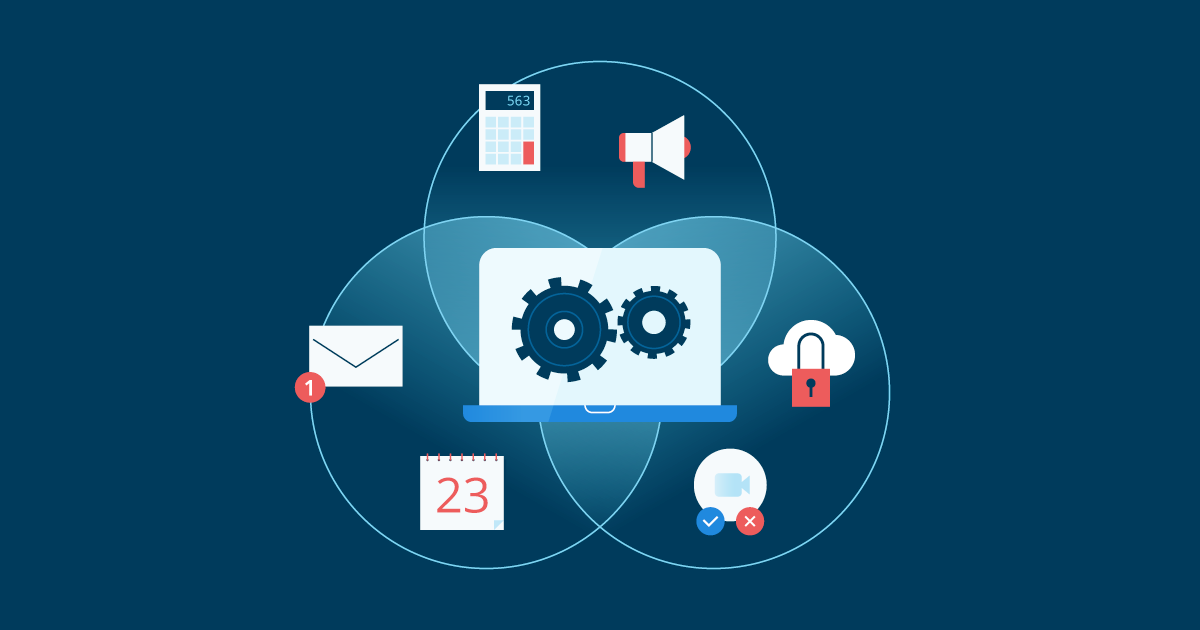 digital workplace business case